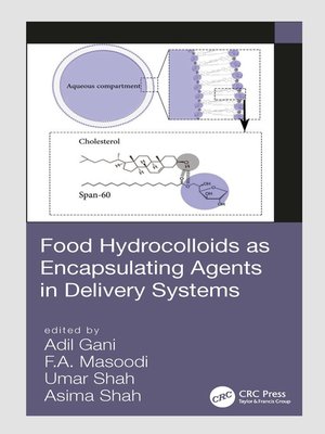 cover image of Food Hydrocolloids as Encapsulating Agents in Delivery Systems